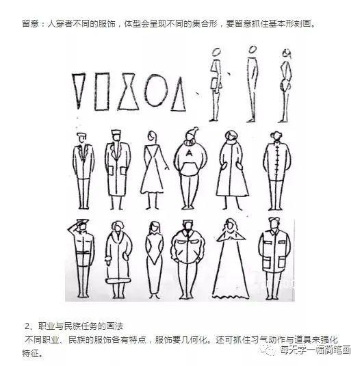 每天学一幅简笔画-画人物简笔画的基础教程-11.jpg