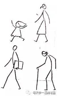 每天学一幅简笔画-画人物简笔画的基础教程-7.jpg