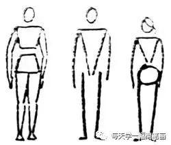 每天学一幅简笔画-画人物简笔画的基础教程-10.jpg