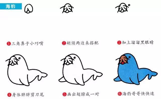 每天学一幅简笔画-30种动、植物画法的图解，一学就会-4.jpg