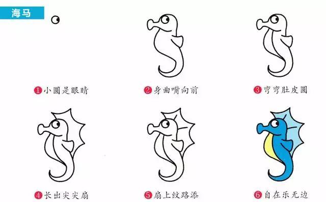 每天学一幅简笔画-30种动、植物画法的图解，一学就会-5.jpg