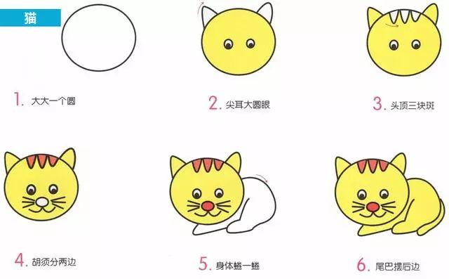 每天学一幅简笔画-30种动、植物画法的图解，一学就会-8.jpg