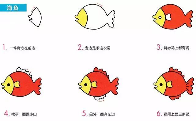 每天学一幅简笔画-30种动、植物画法的图解，一学就会-6.jpg