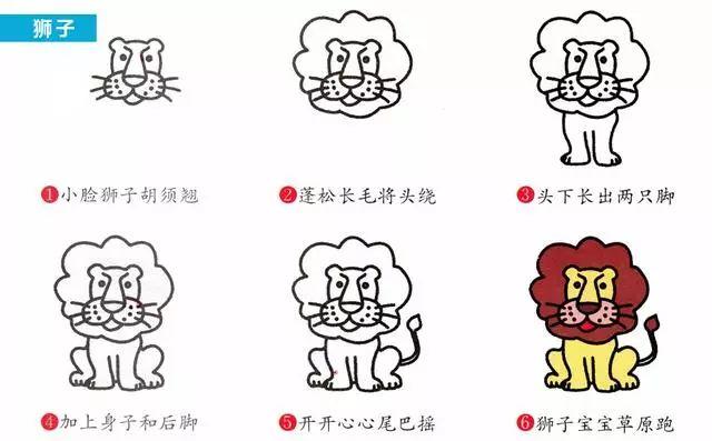 每天学一幅简笔画-30种动、植物画法的图解，一学就会-10.jpg