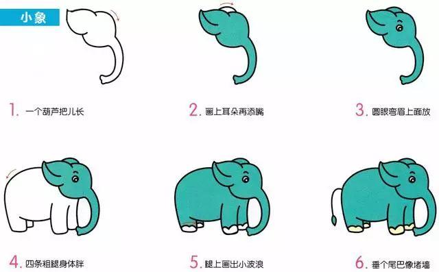 每天学一幅简笔画-30种动、植物画法的图解，一学就会-11.jpg