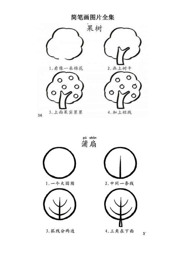 幼儿简笔画大全（下）喜欢的可以收藏打印。-6.jpg