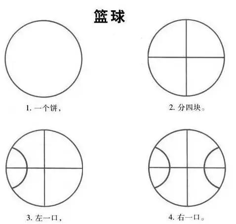 50个带儿歌的简笔画教程，4步就能学画，孩子边唱边画记得牢-10.jpg