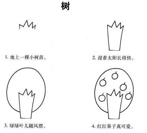 50个带儿歌的简笔画教程，4步就能学画，孩子边唱边画记得牢-8.jpg