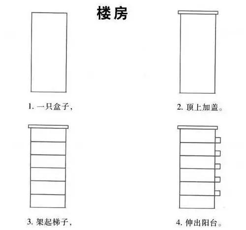 50个带儿歌的简笔画教程，4步就能学画，孩子边唱边画记得牢-5.jpg