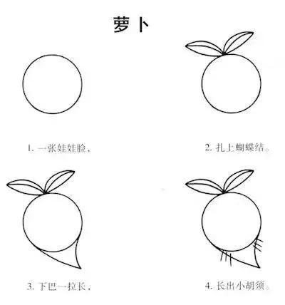 50个带儿歌的简笔画教程，4步就能学画，孩子边唱边画记得牢-23.jpg