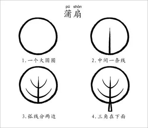 50个带儿歌的简笔画教程，4步就能学画，孩子边唱边画记得牢-19.jpg