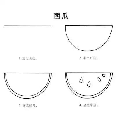 50个带儿歌的简笔画教程，4步就能学画，孩子边唱边画记得牢-24.jpg