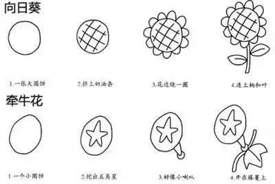 50个带儿歌的简笔画教程，4步就能学画，孩子边唱边画记得牢-28.jpg