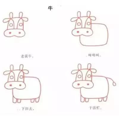 50个带儿歌的简笔画教程，4步就能学画，孩子边唱边画记得牢-31.jpg