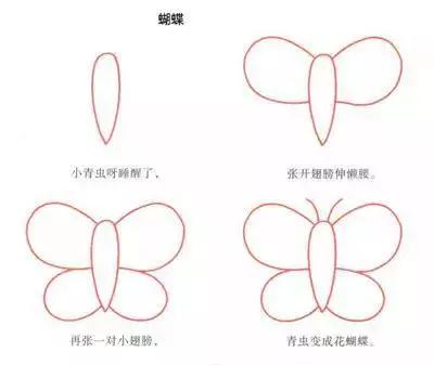 50个带儿歌的简笔画教程，4步就能学画，孩子边唱边画记得牢-29.jpg