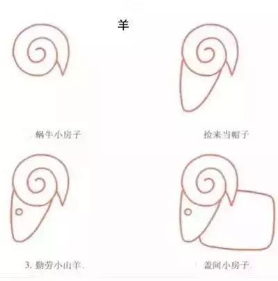 50个带儿歌的简笔画教程，4步就能学画，孩子边唱边画记得牢-33.jpg