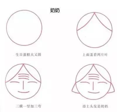 50个带儿歌的简笔画教程，4步就能学画，孩子边唱边画记得牢-45.jpg
