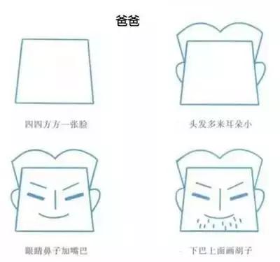 50个带儿歌的简笔画教程，4步就能学画，孩子边唱边画记得牢-44.jpg