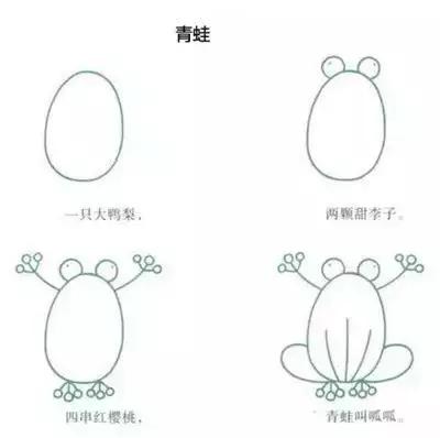 50个带儿歌的简笔画教程，4步就能学画，孩子边唱边画记得牢-38.jpg