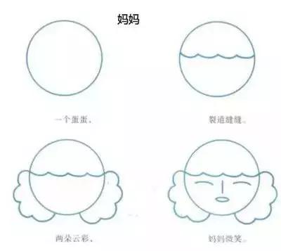 50个带儿歌的简笔画教程，4步就能学画，孩子边唱边画记得牢-43.jpg