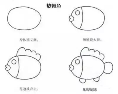 50个带儿歌的简笔画教程，4步就能学画，孩子边唱边画记得牢-42.jpg