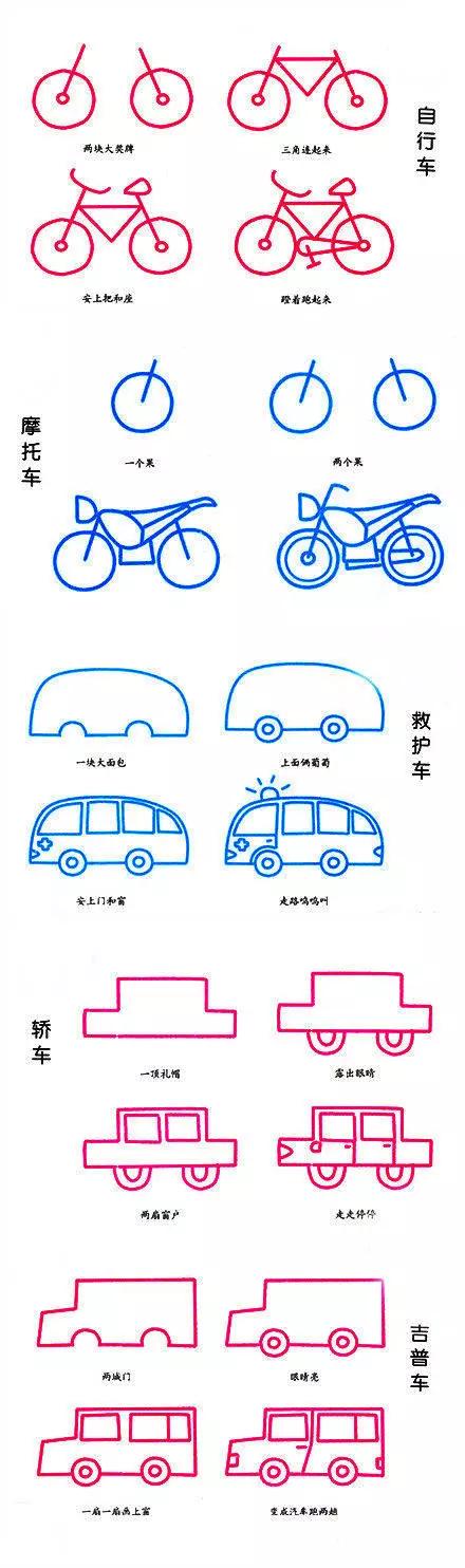 50个带儿歌的简笔画教程，4步就能学画，孩子边唱边画记得牢-46.jpg
