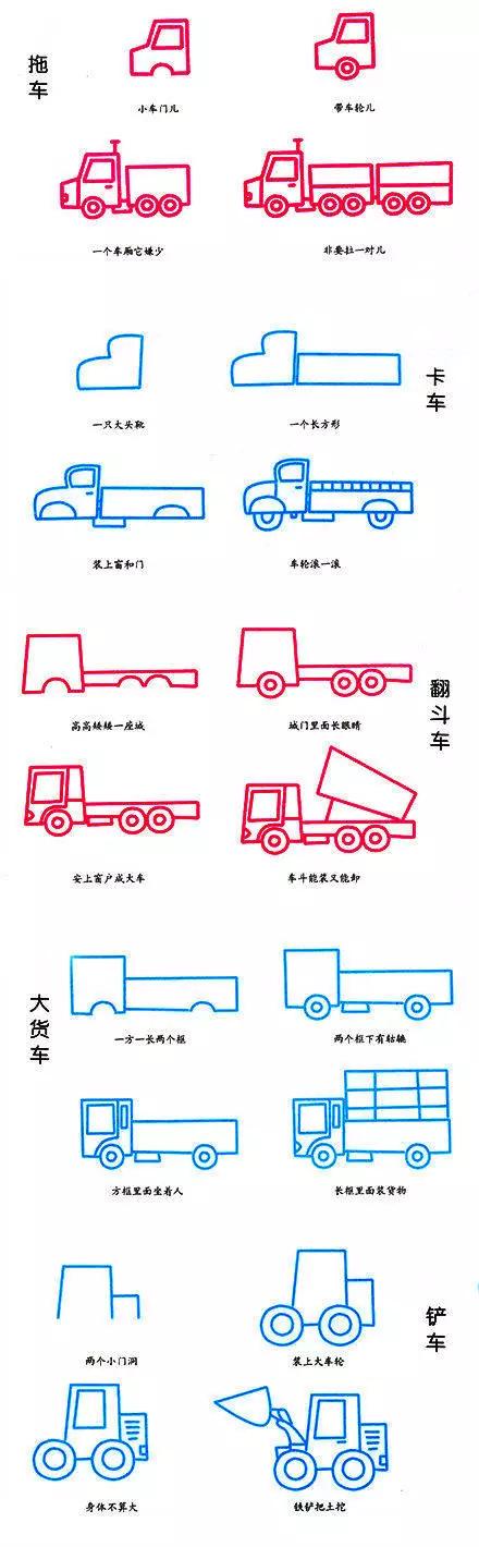 50个带儿歌的简笔画教程，4步就能学画，孩子边唱边画记得牢-48.jpg
