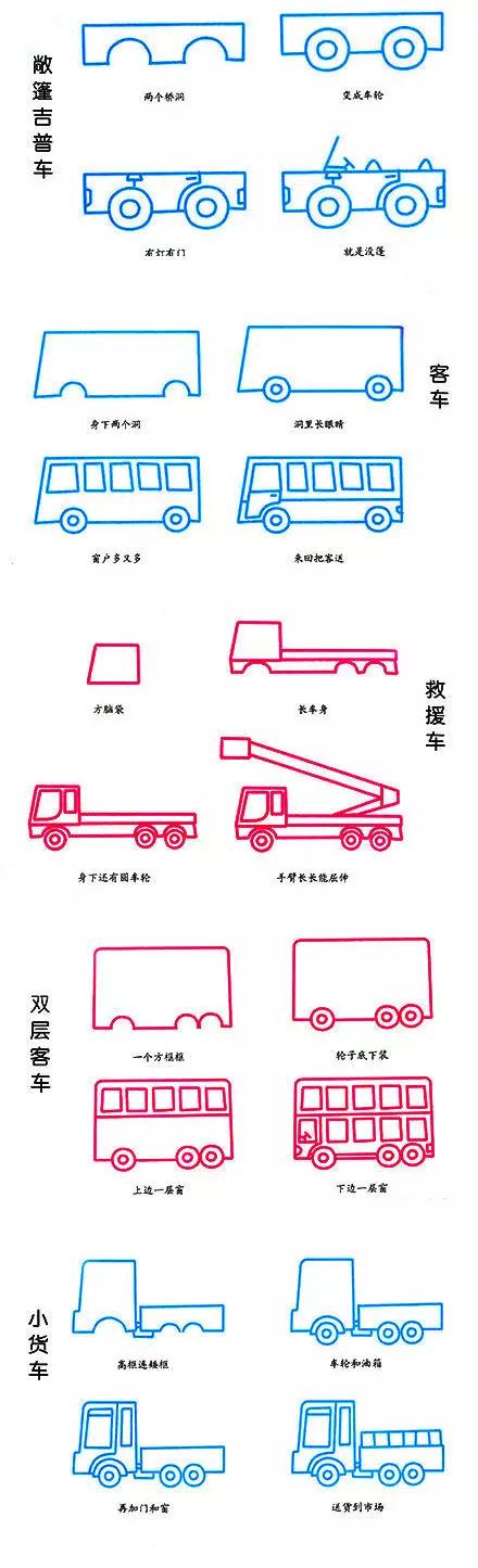 50个带儿歌的简笔画教程，4步就能学画，孩子边唱边画记得牢-47.jpg