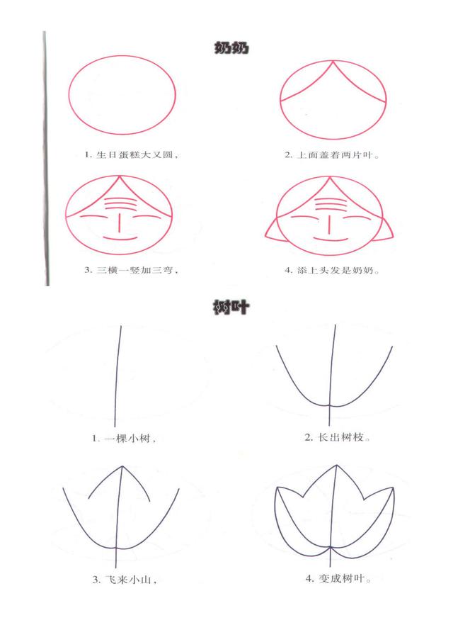 幼儿简笔画——步骤详细，可收藏打印。-8.jpg