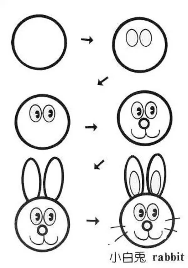 简笔画100幅，随手一画，轻轻松松学到手-4.jpg