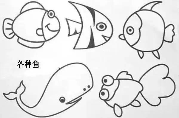 简笔画100幅，随手一画，轻轻松松学到手-22.jpg