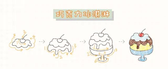 简笔画干货教程 | 冰淇淋，夏日的清凉小趣味-8.jpg