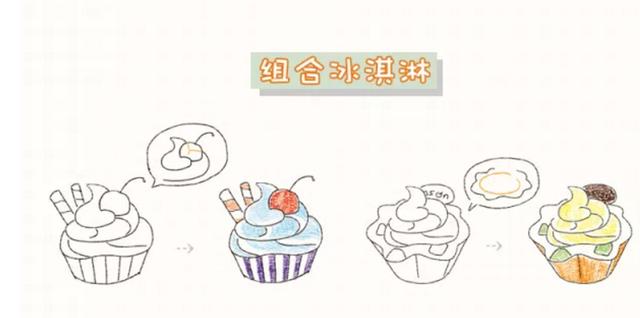 简笔画干货教程 | 冰淇淋，夏日的清凉小趣味-11.jpg