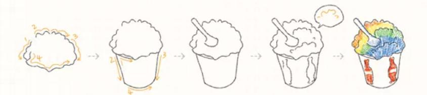 简笔画干货教程 | 冰淇淋，夏日的清凉小趣味-19.jpg