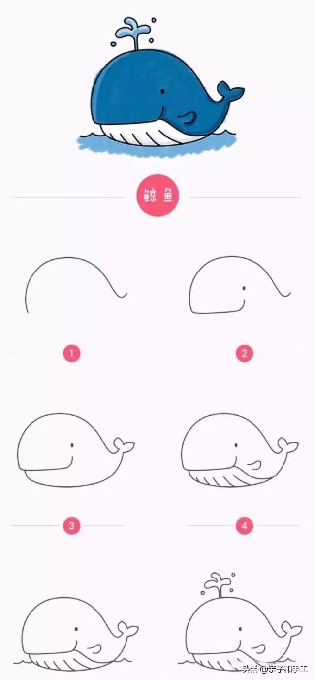 17款萌萌的卡通简笔画来了哦，画起来吧-5.jpg