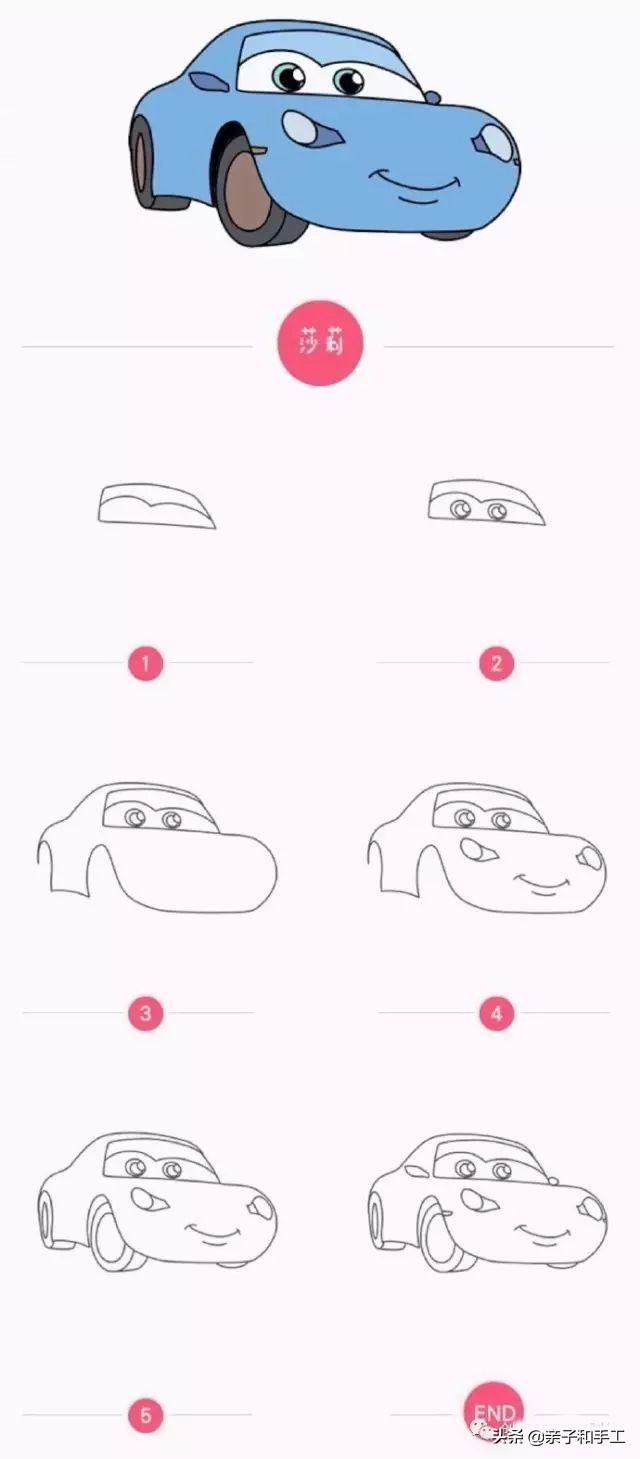17款萌萌的卡通简笔画来了哦，画起来吧-9.jpg