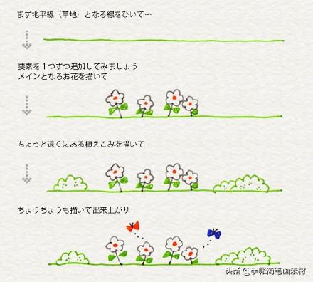 简笔画入门教程，超萌风格手帐小素材，喜欢的收走吧-4.jpg