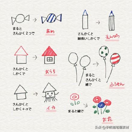 简笔画入门教程，超萌风格手帐小素材，喜欢的收走吧-8.jpg