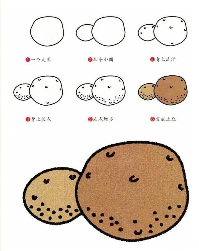 亲子绘画蔬菜简笔画教程，孩子学习的好资料-4.jpg