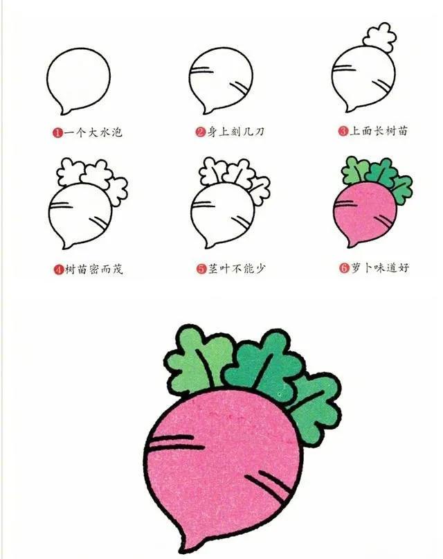亲子绘画蔬菜简笔画教程，孩子学习的好资料-6.jpg