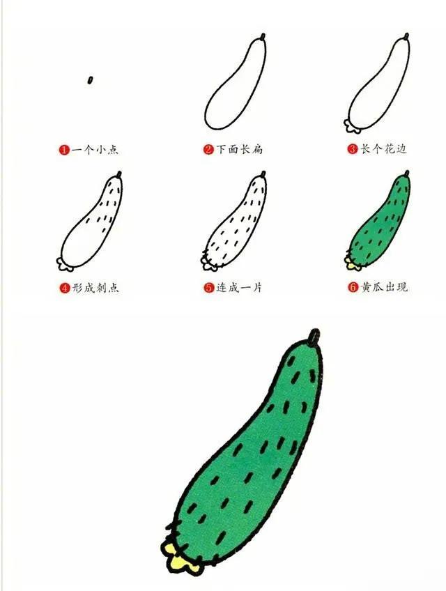 亲子绘画蔬菜简笔画教程，孩子学习的好资料-7.jpg