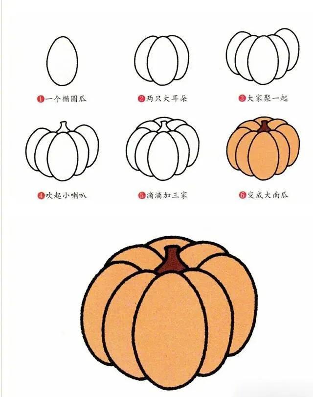 亲子绘画蔬菜简笔画教程，孩子学习的好资料-9.jpg