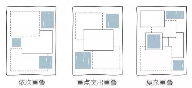 新手小白玩手帐，从这里开始吧！简笔画手账素材、手账排版-4.jpg