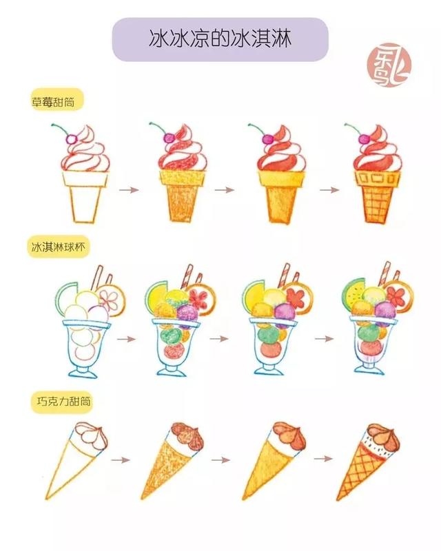 新手小白玩手帐，从这里开始吧！简笔画手账素材、手账排版-12.jpg