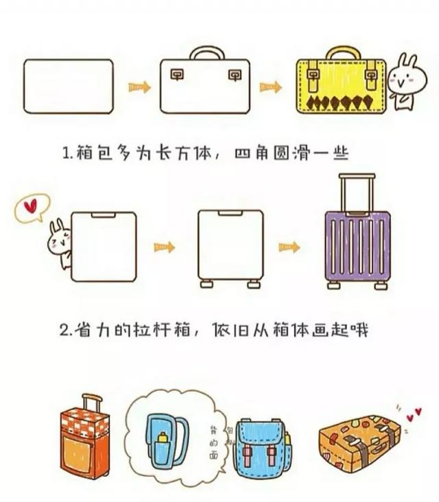 新手小白玩手帐，从这里开始吧！简笔画手账素材、手账排版-15.jpg