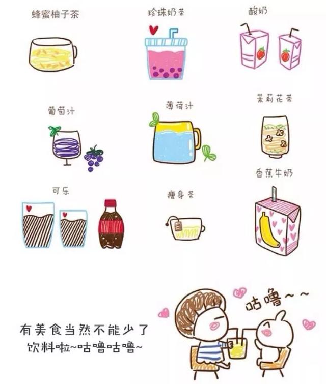 新手小白玩手帐，从这里开始吧！简笔画手账素材、手账排版-14.jpg
