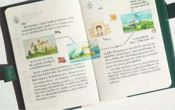 生活不止微博朋友圈，还有这些高颜值的手账，手帐简笔画入门-34.jpg