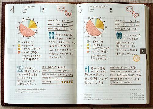 生活不止微博朋友圈，还有这些高颜值的手账，手帐简笔画入门-37.jpg