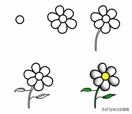 简笔画教程合集，适合孩子临摹创作的教程-6.jpg