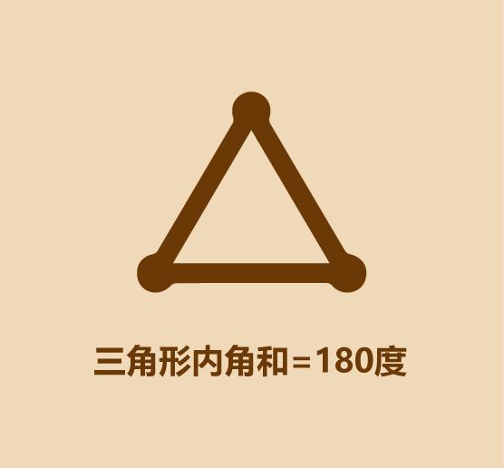 小学几何公式15招-7.jpg